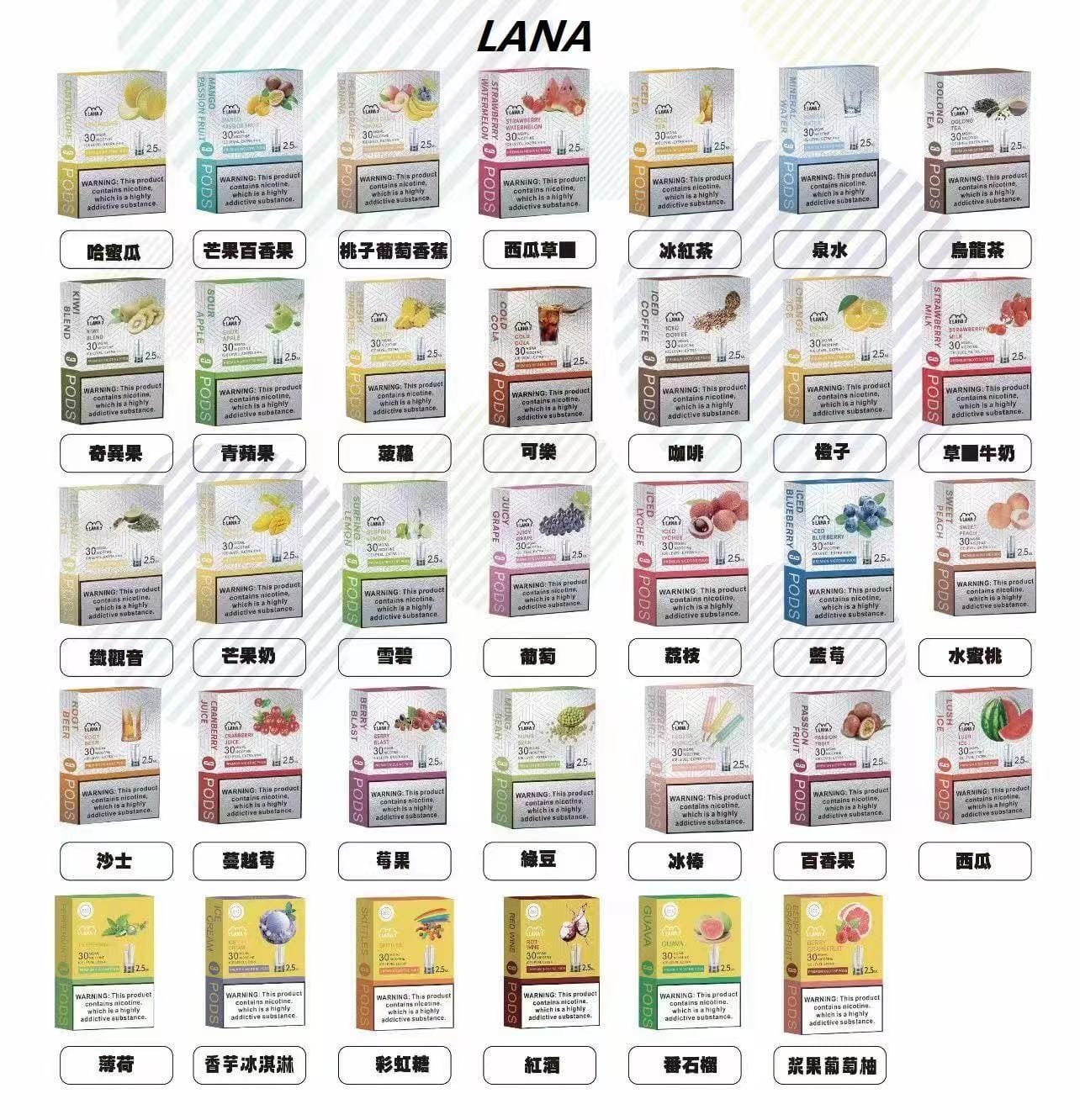 LANA煙彈